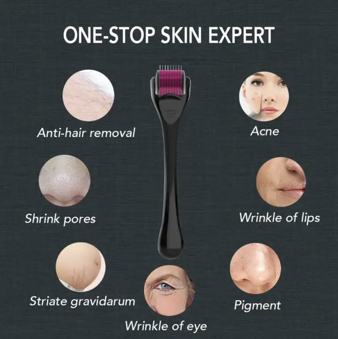 Derma Roller System uses